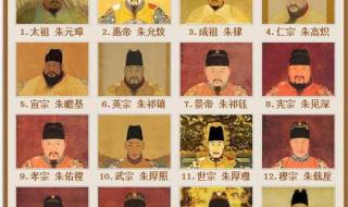明朝16位皇帝一览表